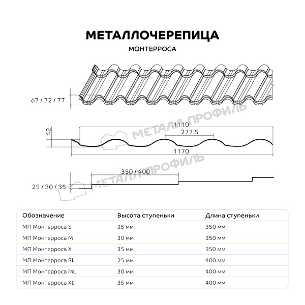 Такую продукцию, как Металлочерепица МЕТАЛЛ ПРОФИЛЬ Монтерроса-X (ПЭ-01-8012-0.5), можно приобрести в нашем интернет-магазине.